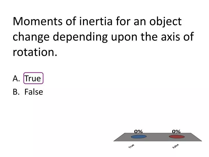 moments of inertia for an object change depending upon the axis of rotation