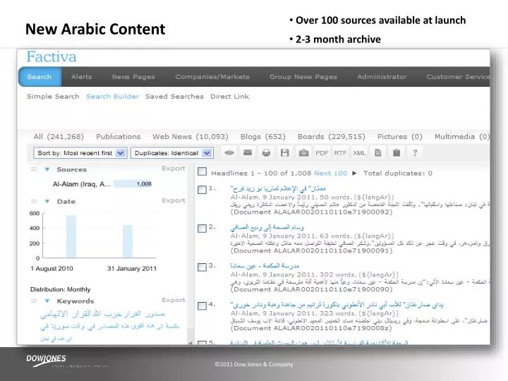 new arabic content