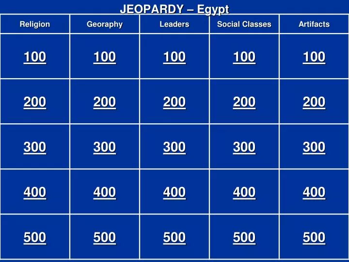 jeopardy egypt