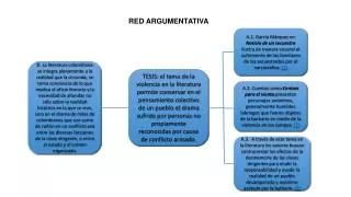 red argumentativa