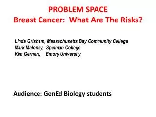 PROBLEM SPACE Breast Cancer: What Are The Risks?