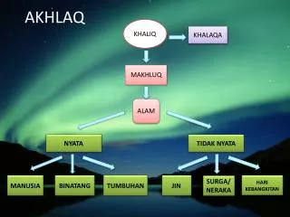 akhlaq