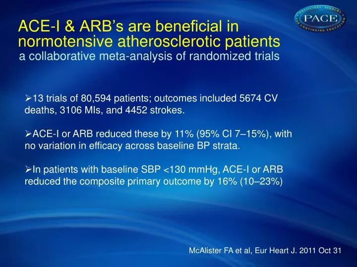 ace i arb s are beneficial in normotensive atherosclerotic patients