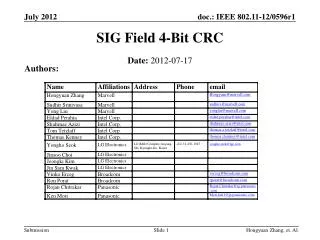 SIG Field 4-Bit CRC
