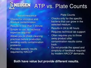 ATP vs. Plate Counts