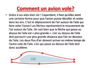 comment un avion vole
