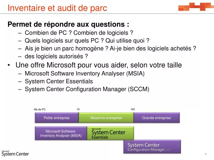 inventaire et audit de parc