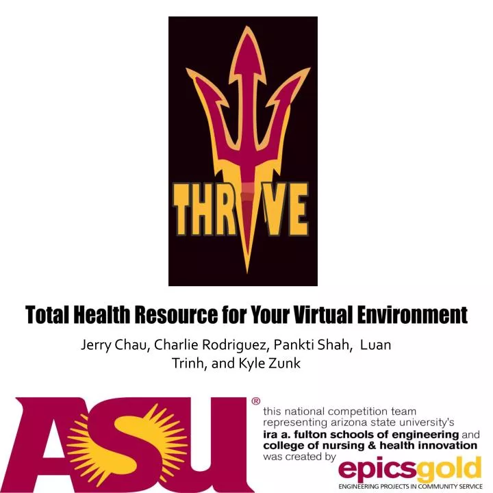 total health resource for your virtual environment