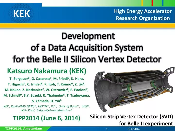 development of a data acquisition system for the belle ii silicon vertex detector