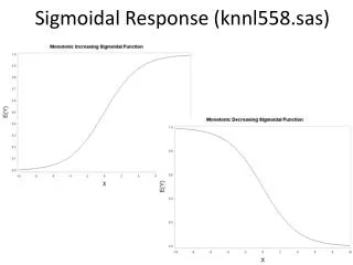 Sigmoidal Response (knnl558.sas)