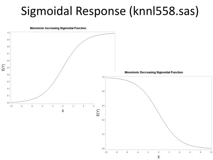 sigmoidal response knnl558 sas