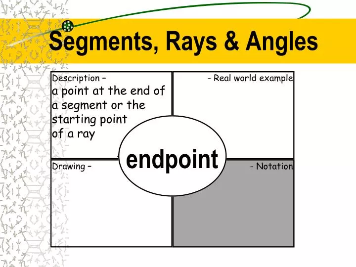 segments rays angles