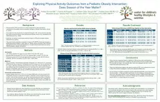 Results Baseline and Post-Intervention MVPA values by Season