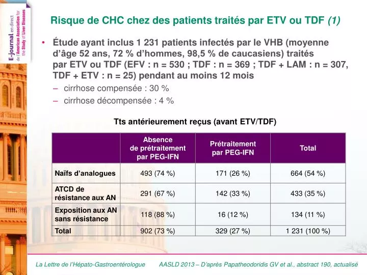 risque de chc chez des patients trait s par etv ou tdf 1