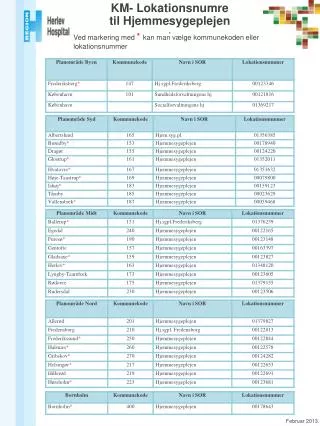 km lokationsnumre til hjemmesygeplejen