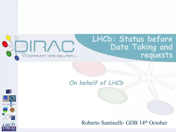 lhcb status before data taking and requests