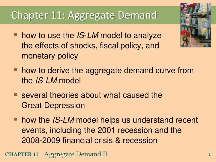 chapter 11 aggregate demand