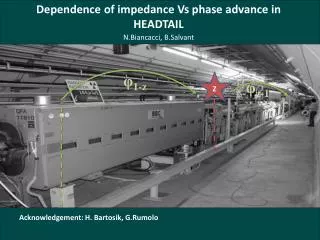 Dependence of impedance Vs phase advance in HEADTAIL