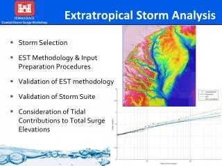 Extratropical Storm Analysis