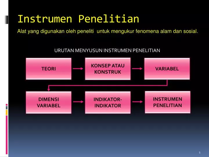 PPT - Instrumen Penelitian PowerPoint Presentation, Free Download - ID ...