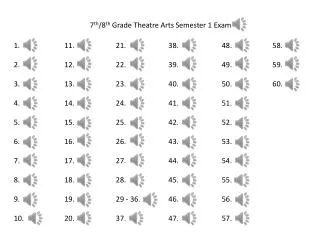 7 th /8 th Grade Theatre Arts Semester 1 Exam