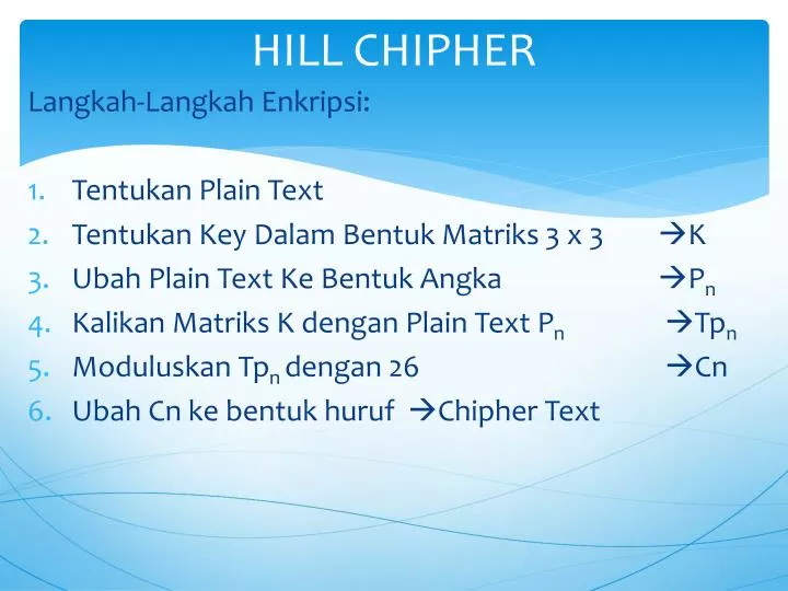 hill chipher