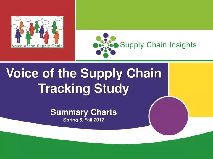 voice of the supply chain tracking study summary charts spring fall 2012