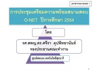 o net 2554