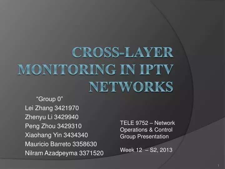 cross layer monitoring in iptv network s