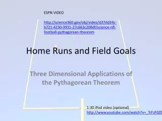 Home Runs and Field Goals