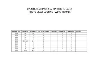 OPEN HOLES FRAME STATION 1836 TOTAL 17 PHOTO VIEWS LOOKING FWD AT FRAMES