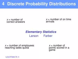 Discrete Probability Distributions