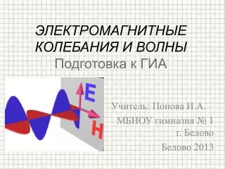 ЭЛЕКТРОМАГНИТНЫЕ КОЛЕБАНИЯ И ВОЛНЫ Подготовка к ГИА