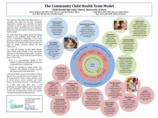 The Community Child Health Team Model Child Health Specialty Clinics, University of Iowa