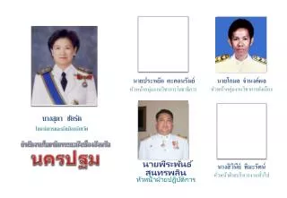 นางสุดา ชัยรัต โยธาธิการและผังเมืองจังหวัด