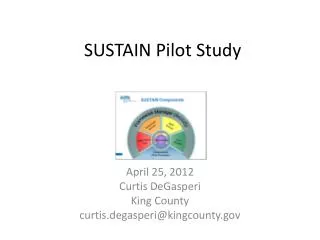 SUSTAIN Pilot Study