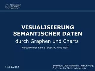 visualisierung semantischer daten
