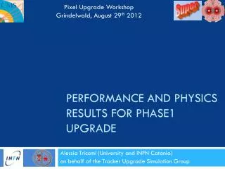 Performance and physics results for Phase1 upgrade