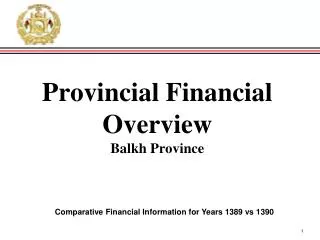 Provincial Financial Overview Balkh Province
