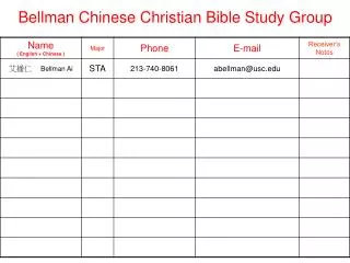 Bellman Chinese Christian Bible Study Group