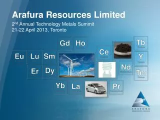 Arafura Resources Limited