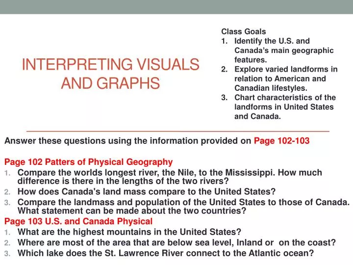 interpreting visuals and graphs