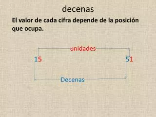 decenas