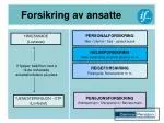 Comprehensive Employee Insurance Solutions Including Health, Disability, and Pension Plans - slide 1