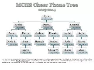 MCHS Cheer Phone Tree 2013-2014