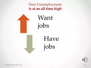 Teen Unemployment is at an all time high
