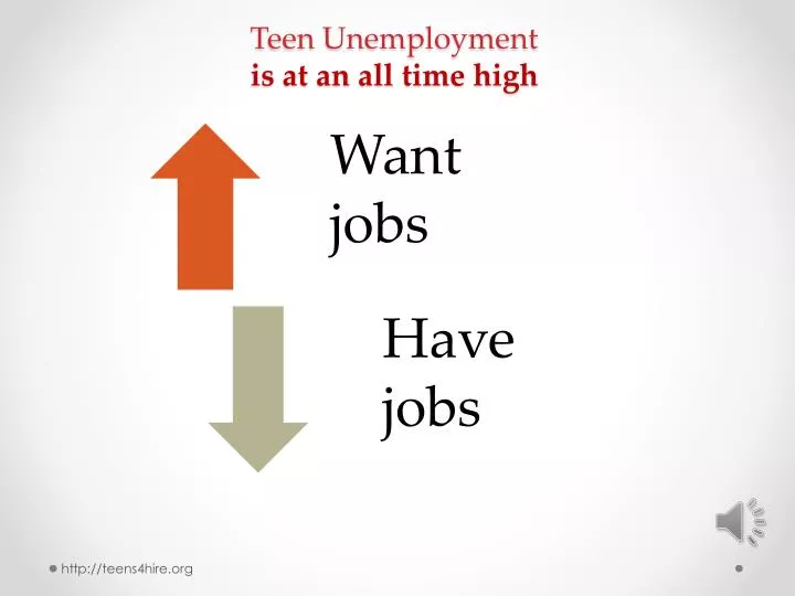 teen unemployment is at an all time high