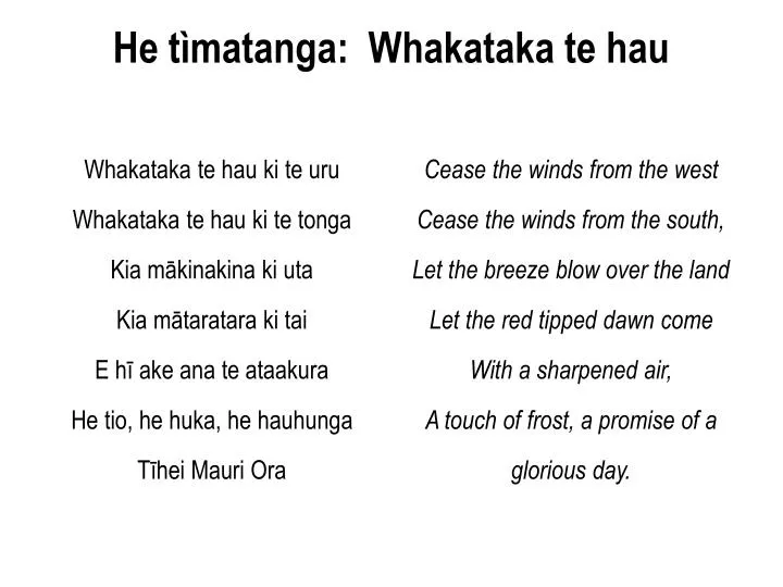 he t matanga whakataka te hau