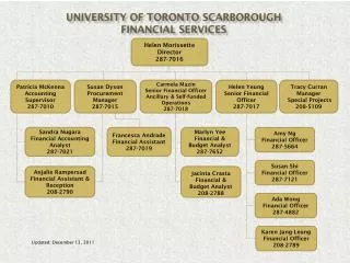 University of Toronto Scarborough Financial Services