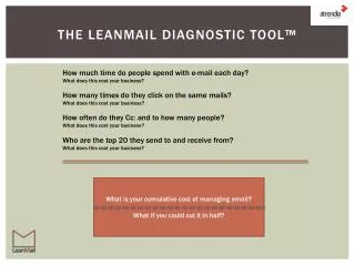 The leanmail Diagnostic Tool™